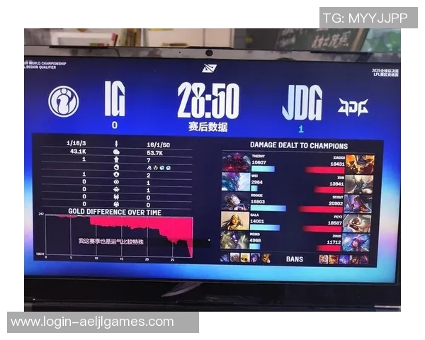 S15电竞Major赛中JDG战队比赛经验的深度分析与表现点评