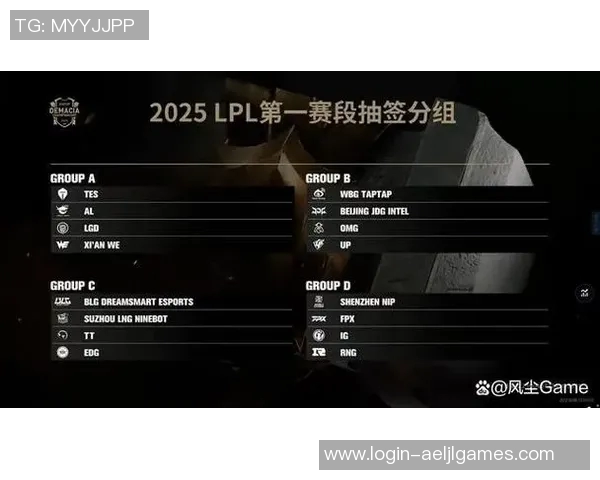 深入解析FPX在S15LOL中的防守与反击策略